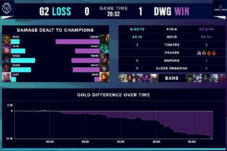 式回归运动 式回归运动