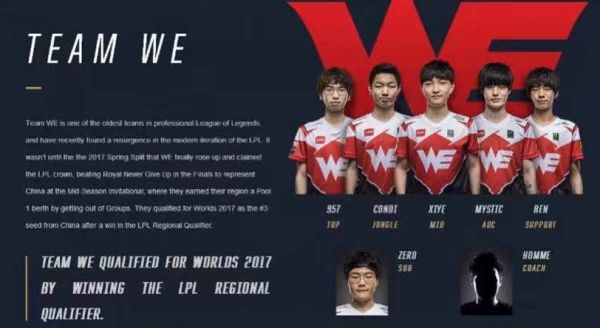 项锦标赛 项锦标赛